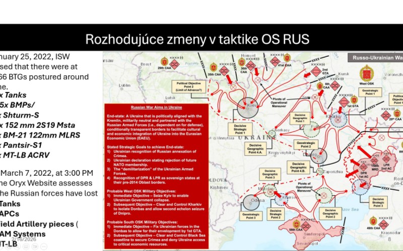 Workshop na tému Aktuálne skúsenosti z Ukrajiny v kontexte rozvoja pozemných síl OS SR