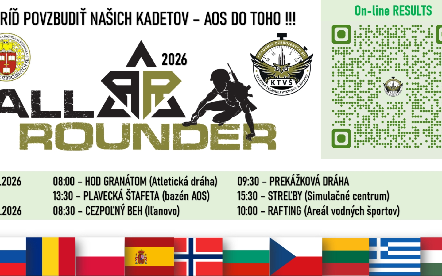 ALLROUNDER 2026 - rekordný záujem, vysoká konkurencia a týždeň plný športu